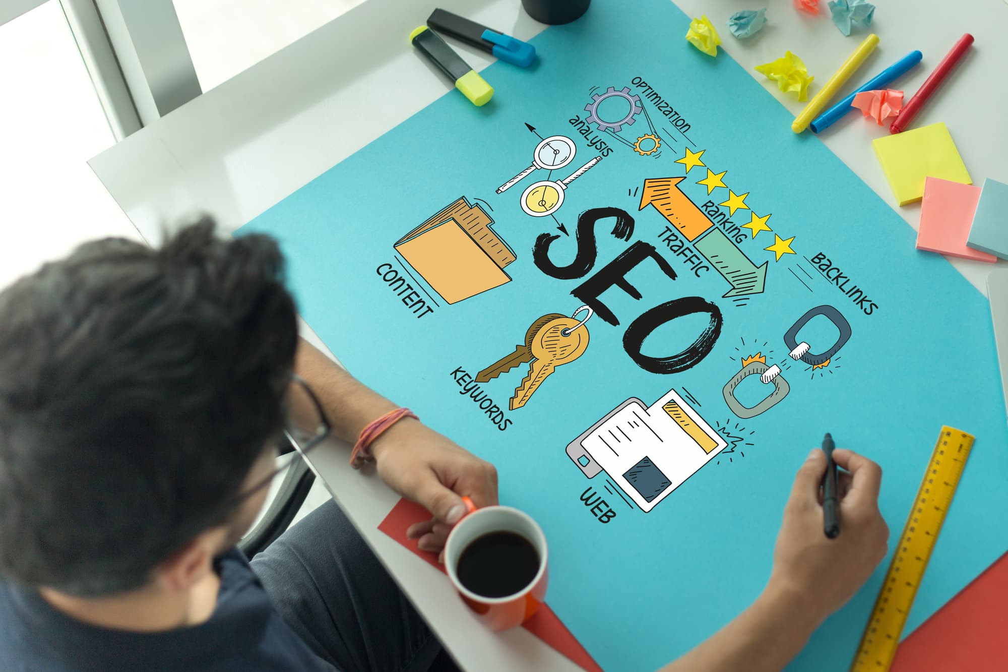 Mobile Marketing
