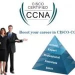 top-ccna-course-in-noida-150x150