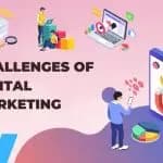 Mobile Marketing
