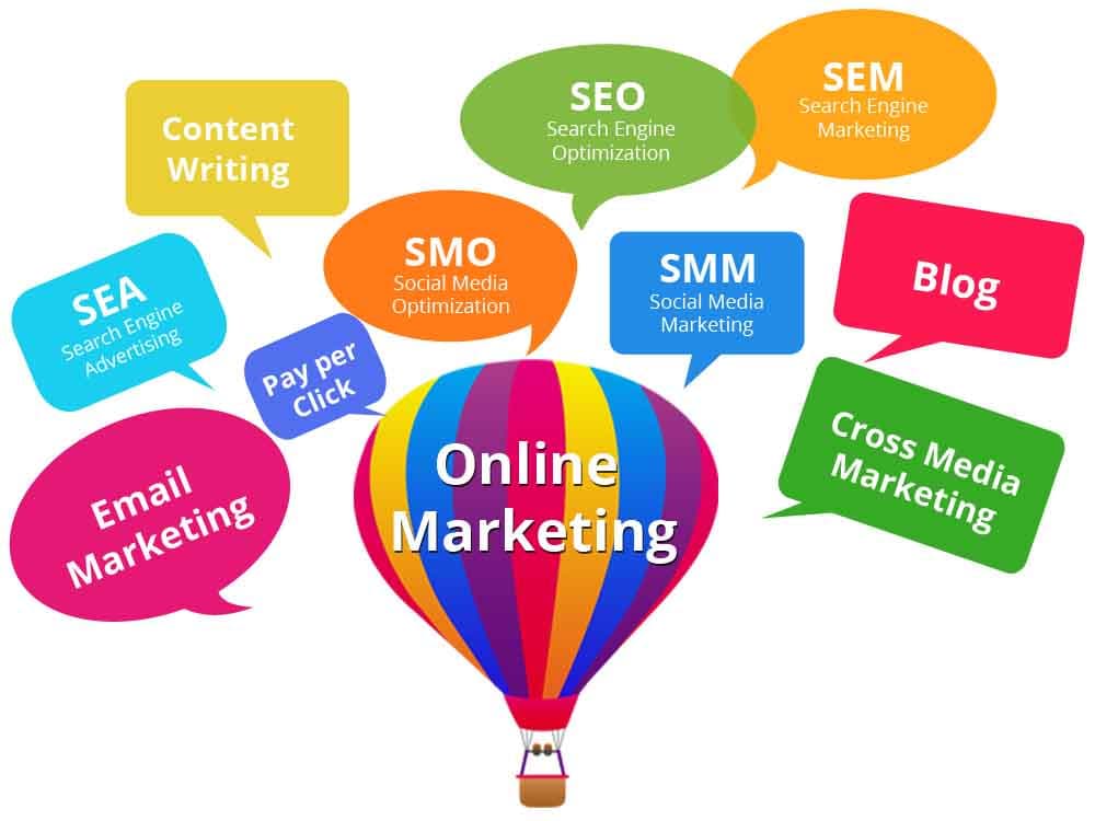 Mobile Marketing