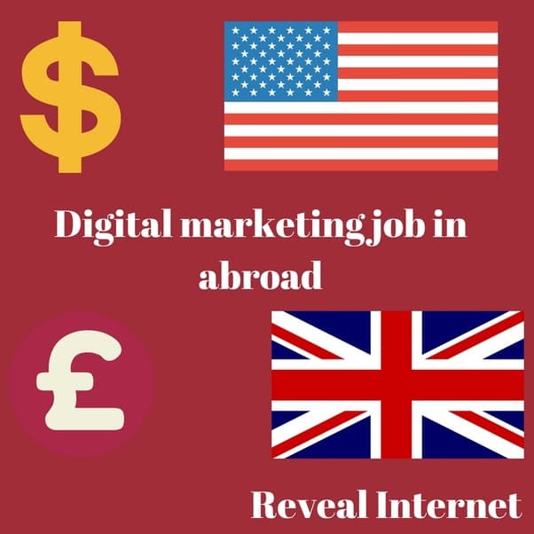 Mobile Marketing