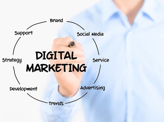 Mobile Marketing