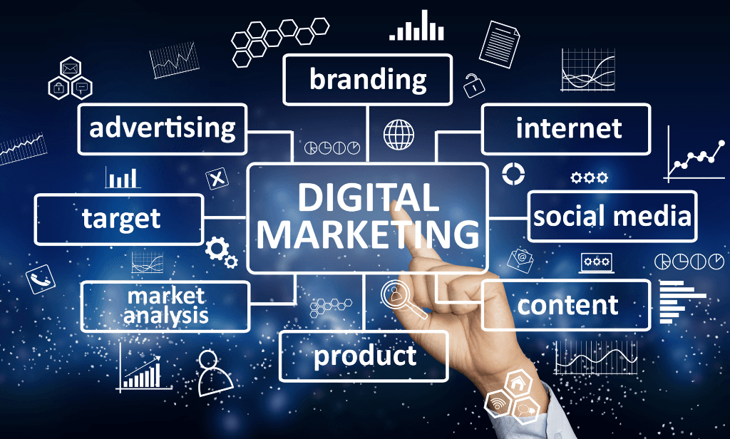 Mobile Marketing