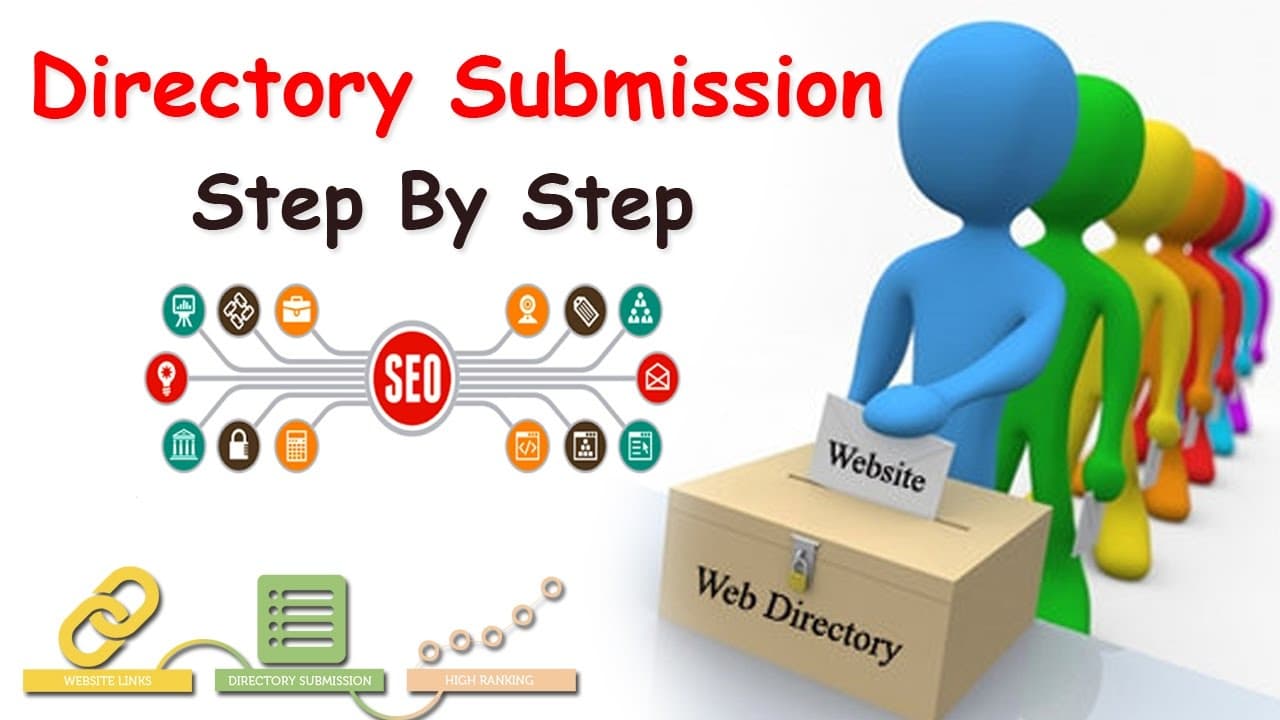 What is Directory Submission in SEO? Is This Beneficial for SEO?