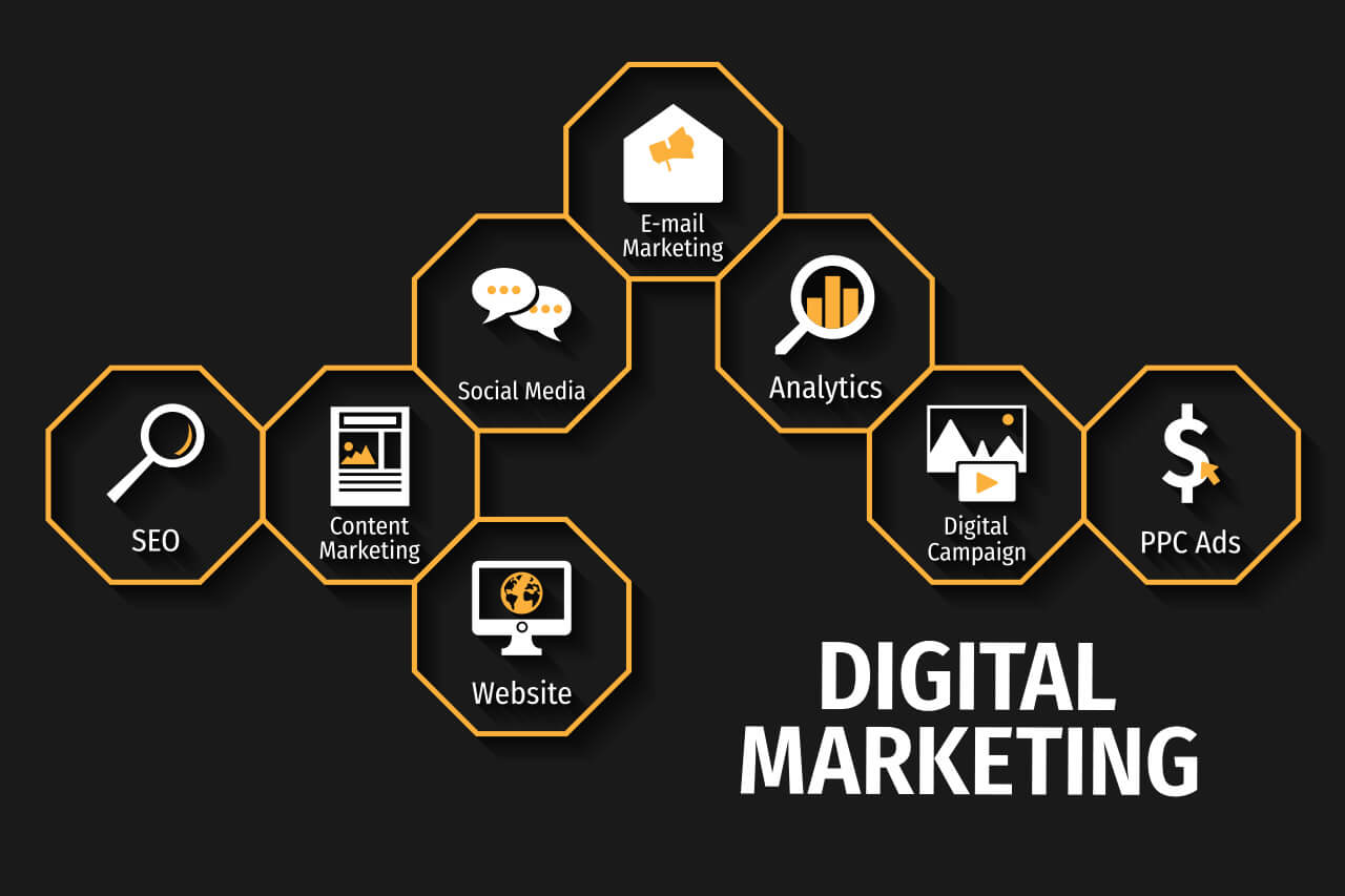 digital market (1)