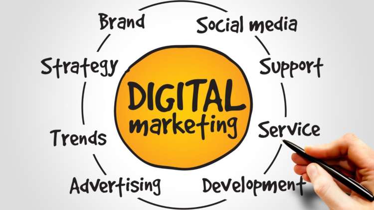 Top 10 Digital Marketing Companies in Bangalore 2024